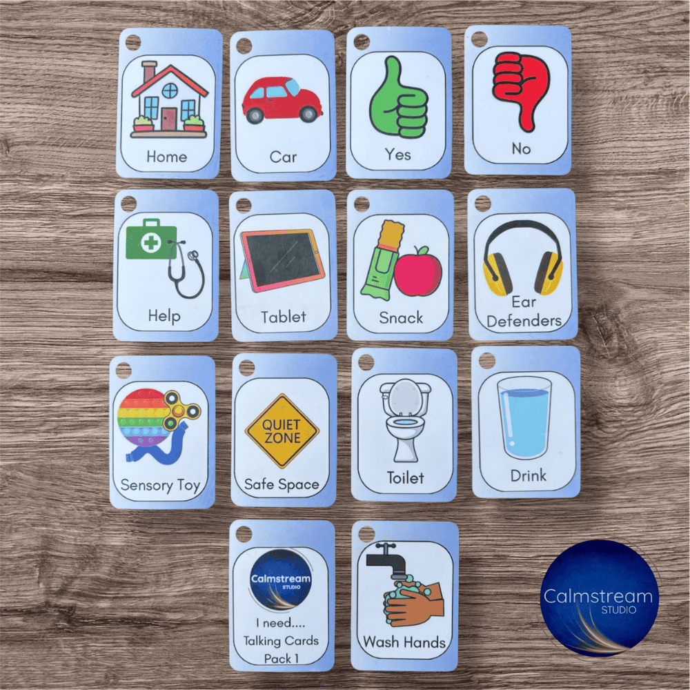 Basic Needs Visual Communication Aid Set - Blue Fade Design - Image 3