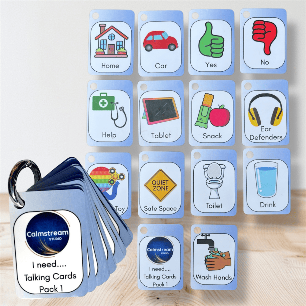 Basic Needs Visual Communication Aid Set - Blue Fade Design