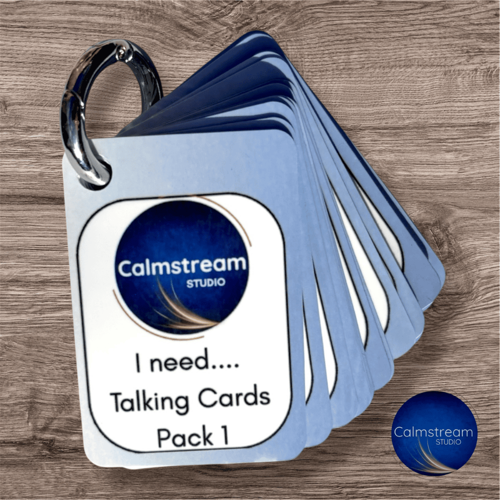 Basic Needs Visual Communication Aid Set - Blue Fade Design - Image 2