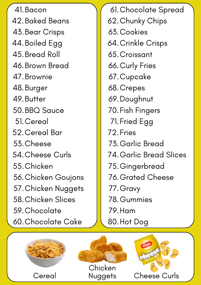Customisable A4 Touch Pad for Food & Drink Communication - Image 7