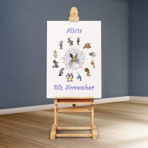 Alice themed birthchart on easel in corner of room