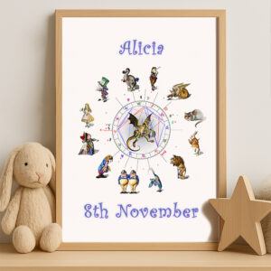 Alice themed birthchart on nursery shelf